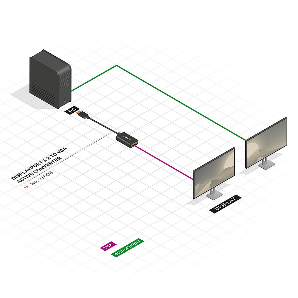 [41006] Lindy DisplayPort 1.2 to VGA Active Converter