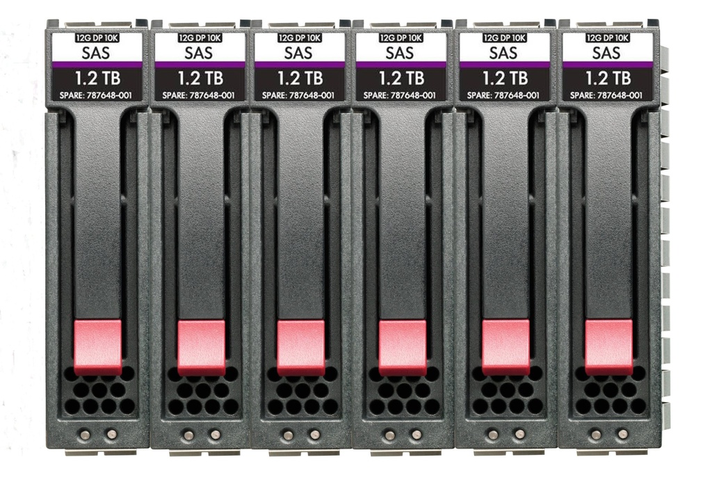 HPE MSA 14.4T SAS 10K SFF M2 6PK HDD BDL